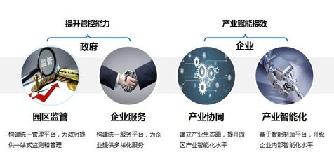 悄悄告訴你,朗坤智慧園“不能說(shuō)的秘密”!